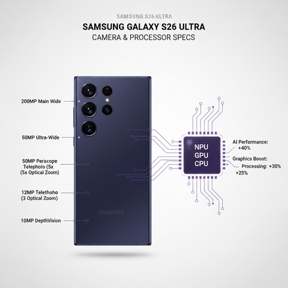 Samsung Galaxy S26 Ultra 512GB | Beautyglam Tech™